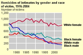 gender.jpg